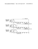 OBJECT LENS, OPTICAL PICKUP, AND OPTICAL DISC DEVICE diagram and image