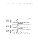 OBJECT LENS, OPTICAL PICKUP, AND OPTICAL DISC DEVICE diagram and image