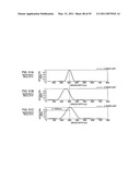 OBJECT LENS, OPTICAL PICKUP, AND OPTICAL DISC DEVICE diagram and image