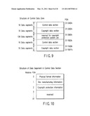 OPTICAL RECORDING MEDIUM, INFORMATION RECORDING METHOD, AND INFORMATION REPRODUCING METHOD diagram and image