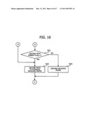 Apparatus and method for controlling data communication diagram and image