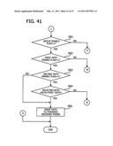 Apparatus and method for controlling data communication diagram and image