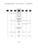 PROVIDING OFFLOADS IN A COMMUNICATION NETWORK diagram and image