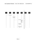 PROVIDING OFFLOADS IN A COMMUNICATION NETWORK diagram and image