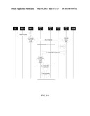 PROVIDING OFFLOADS IN A COMMUNICATION NETWORK diagram and image