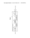 COMMUNICATION APPARATUS AND FRAME TRANSMISSION METHOD diagram and image