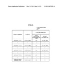 COMMUNICATION APPARATUS AND FRAME TRANSMISSION METHOD diagram and image