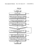 COMMUNICATION APPARATUS AND FRAME TRANSMISSION METHOD diagram and image