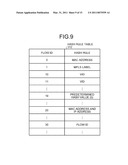 COMMUNICATION APPARATUS AND FRAME TRANSMISSION METHOD diagram and image