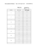 COMMUNICATION APPARATUS AND FRAME TRANSMISSION METHOD diagram and image