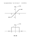 OBTAINING PARAMETERS FOR MINIMIZING AN ERROR EVENT PROBABILITY diagram and image