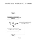 OBTAINING PARAMETERS FOR MINIMIZING AN ERROR EVENT PROBABILITY diagram and image