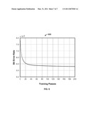 OBTAINING PARAMETERS FOR MINIMIZING AN ERROR EVENT PROBABILITY diagram and image