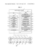 ROUTE CONTROL METHOD AND ROUTE CONTROL SYSTEM diagram and image