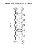 ROUTE CONTROL METHOD AND ROUTE CONTROL SYSTEM diagram and image