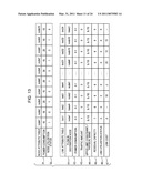 ROUTE CONTROL METHOD AND ROUTE CONTROL SYSTEM diagram and image