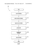 METHODS AND APPARATUS FOR SOLICITED ACTIVATION FOR PROTECTED WIRELESS NETWORKING diagram and image