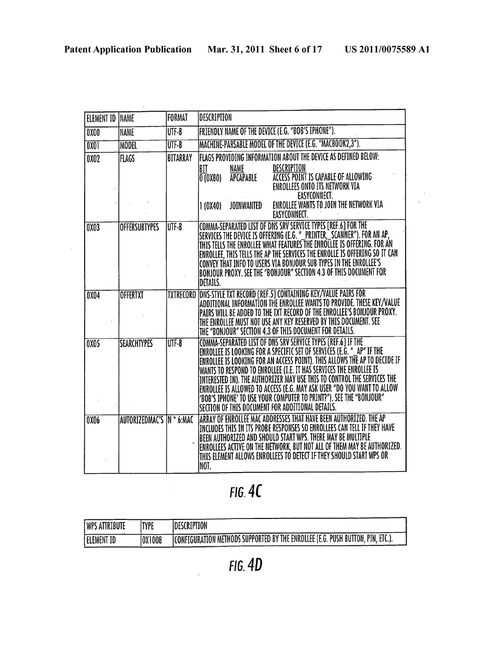 METHODS AND APPARATUS FOR SOLICITED ACTIVATION FOR PROTECTED WIRELESS NETWORKING - diagram, schematic, and image 07