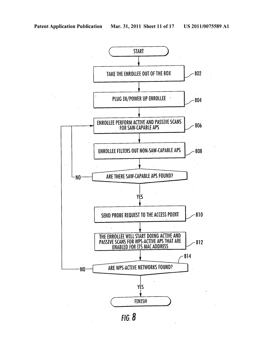 METHODS AND APPARATUS FOR SOLICITED ACTIVATION FOR PROTECTED WIRELESS NETWORKING - diagram, schematic, and image 12