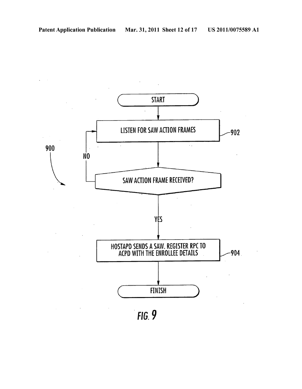 METHODS AND APPARATUS FOR SOLICITED ACTIVATION FOR PROTECTED WIRELESS NETWORKING - diagram, schematic, and image 13