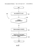 METHODS AND APPARATUS FOR SOLICITED ACTIVATION FOR PROTECTED WIRELESS NETWORKING diagram and image