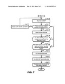 MICROWAVE RADIO COMMUNICATIONS DEVICE AND RELATED METHOD OF OPERATION AND NETWORK ARRANGEMENT diagram and image