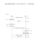 METHOD FOR TRANSMITTING DATA ACCORDING TO DYNAMIC RESOURCE REQUEST diagram and image