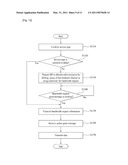 METHOD FOR TRANSMITTING DATA ACCORDING TO DYNAMIC RESOURCE REQUEST diagram and image