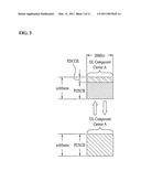 METHOD FOR USER EQUIPMENT TO PERFORM RANDOM ACCESS TO BASE STATION IN WIRELESS COMMUNICATION SYSTEM THAT SUPPORTS MULTIPLE UPLINK AND DOWNLINK CARRIERS diagram and image