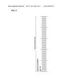 METHOD FOR USER EQUIPMENT TO PERFORM RANDOM ACCESS TO BASE STATION IN WIRELESS COMMUNICATION SYSTEM THAT SUPPORTS MULTIPLE UPLINK AND DOWNLINK CARRIERS diagram and image