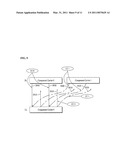 METHOD FOR USER EQUIPMENT TO PERFORM RANDOM ACCESS TO BASE STATION IN WIRELESS COMMUNICATION SYSTEM THAT SUPPORTS MULTIPLE UPLINK AND DOWNLINK CARRIERS diagram and image