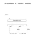 METHOD FOR USER EQUIPMENT TO PERFORM RANDOM ACCESS TO BASE STATION IN WIRELESS COMMUNICATION SYSTEM THAT SUPPORTS MULTIPLE UPLINK AND DOWNLINK CARRIERS diagram and image