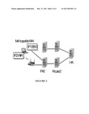 Method for improved handover in multiple interface application diagram and image