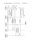 Apparatus and methods for universal services interface networking diagram and image