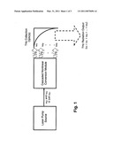 Pump recycling scheme for terahertz generation diagram and image