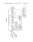 WIRELESS RECEIVER, WIRELESS COMMUNICATION SYSTEM, AND WIRELESS COMMUNICATION METHOD diagram and image