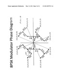 High data rate milllimeter wave radio diagram and image