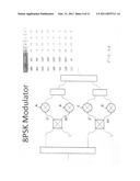 High data rate milllimeter wave radio diagram and image