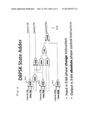 High data rate milllimeter wave radio diagram and image