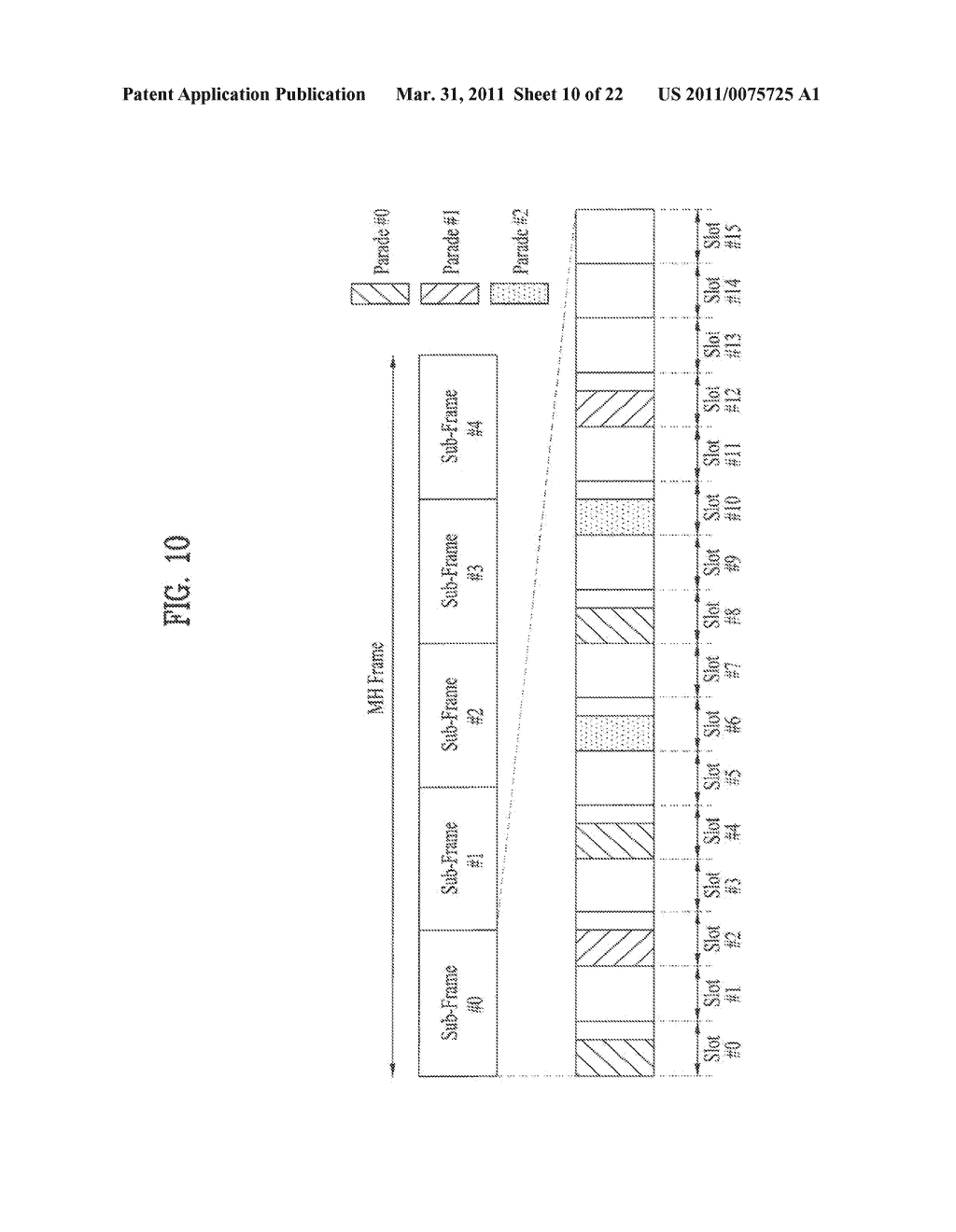 DIGITAL BROADCASTING SYSTEM AND METHOD OF PROCESSING DATA IN DIGITAL BROADCASTING SYSTEM - diagram, schematic, and image 11