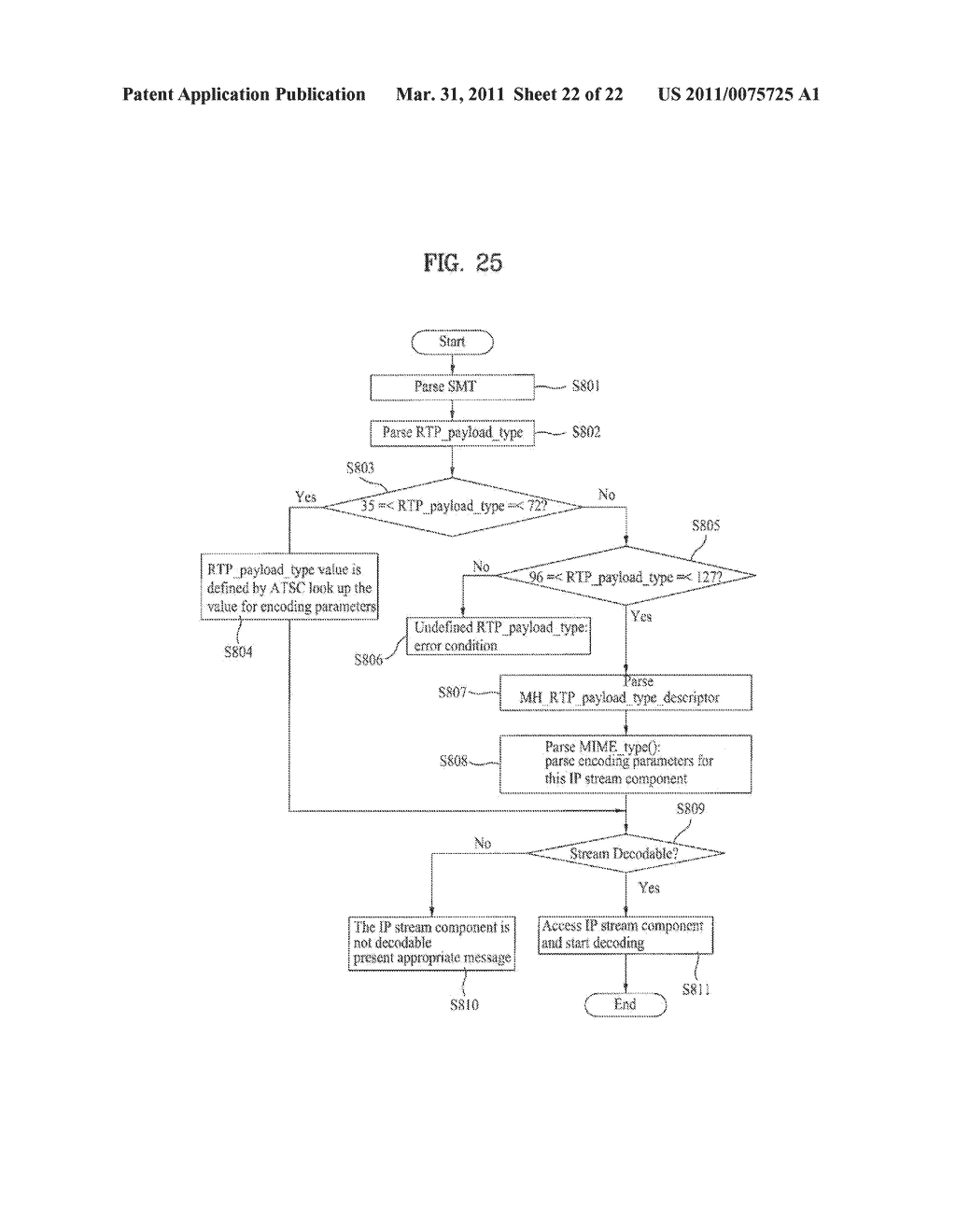 DIGITAL BROADCASTING SYSTEM AND METHOD OF PROCESSING DATA IN DIGITAL BROADCASTING SYSTEM - diagram, schematic, and image 23