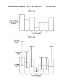 VIDEO BITRATE CONTROL METHOD, VIDEO BITRATE CONTROL APPARATUS, VIDEO BITRATE CONTROL PROGRAM, AND COMPUTER-READABLE RECORDING MEDIUM HAVING THE PROGRAM RECORDED THEREON diagram and image