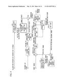 VIDEO BITRATE CONTROL METHOD, VIDEO BITRATE CONTROL APPARATUS, VIDEO BITRATE CONTROL PROGRAM, AND COMPUTER-READABLE RECORDING MEDIUM HAVING THE PROGRAM RECORDED THEREON diagram and image