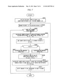 VIDEO BITRATE CONTROL METHOD, VIDEO BITRATE CONTROL APPARATUS, VIDEO BITRATE CONTROL PROGRAM, AND COMPUTER-READABLE RECORDING MEDIUM HAVING THE PROGRAM RECORDED THEREON diagram and image