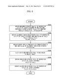 VIDEO BITRATE CONTROL METHOD, VIDEO BITRATE CONTROL APPARATUS, VIDEO BITRATE CONTROL PROGRAM, AND COMPUTER-READABLE RECORDING MEDIUM HAVING THE PROGRAM RECORDED THEREON diagram and image