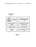 USE OF FIRST AND SECOND PREAMBLES IN WIRELESS COMMUNICATION SIGNALS diagram and image