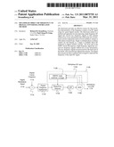 MULTIPHASE DIRECT RF FREQUENCY TO DIGITAL CONVERTER AND RELATED METHOD diagram and image