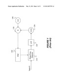 MULTIPHASE DIRECT RF FREQUENCY TO DIGITAL CONVERTER AND RELATED METHOD diagram and image