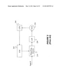 MULTIPHASE DIRECT RF FREQUENCY TO DIGITAL CONVERTER AND RELATED METHOD diagram and image