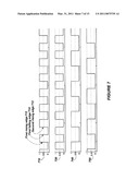 MULTIPHASE DIRECT RF FREQUENCY TO DIGITAL CONVERTER AND RELATED METHOD diagram and image